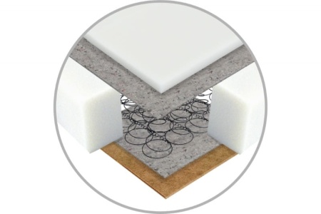 Диван прямой Удачный 