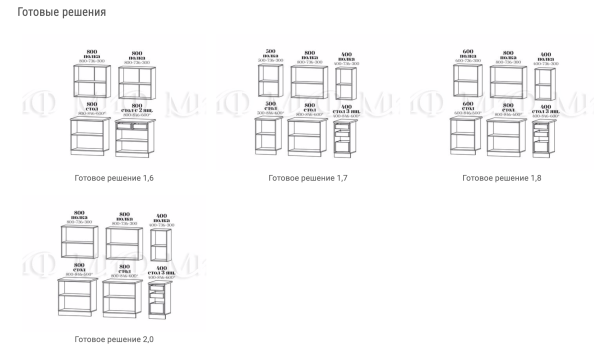 Кухонный Гарнитур Ромашки МДФ/Фотопечать 1600/1700/1800/2000 мм